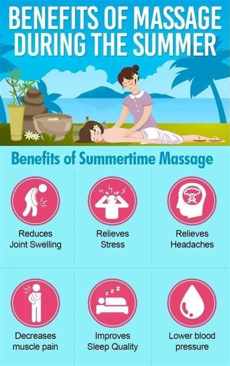 spa888 kamuning|SPA 888 opening times, 69D Kamuning Road, Diliman, Quezon .